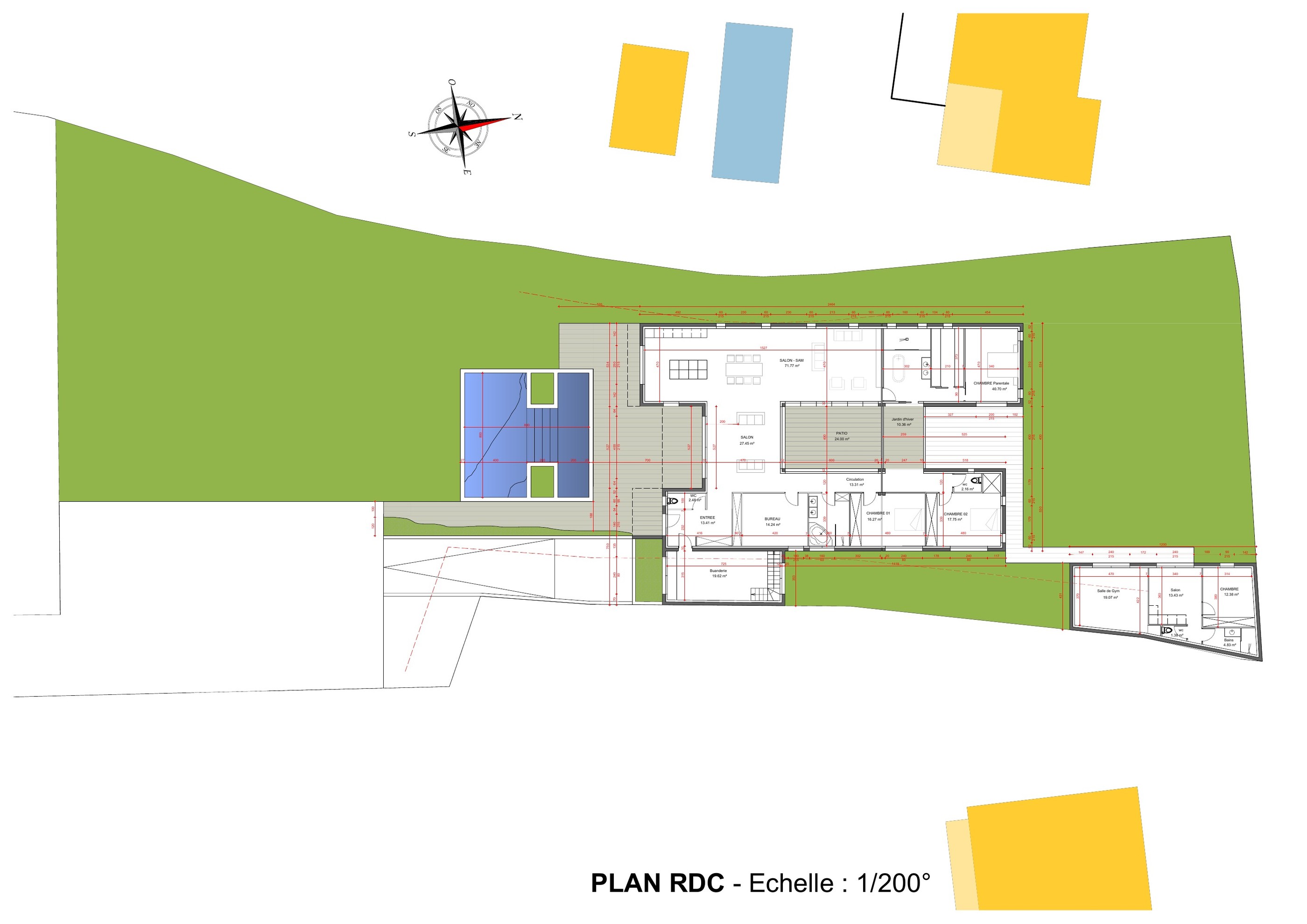 Plan RDC — implantation
